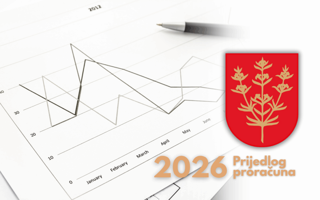 Otvoreno savjetovanje u donošenju Prijedloga Proračuna Općine Lovreć za 2026. godinu
